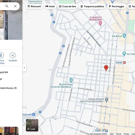 El Barrio In Bed Апартаменты *